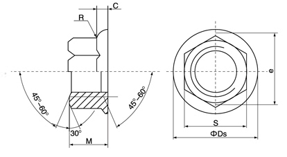 DIN 6923