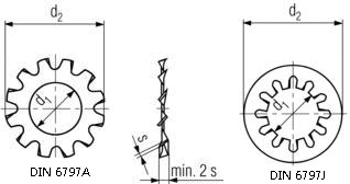 stainless steel tooth lock 